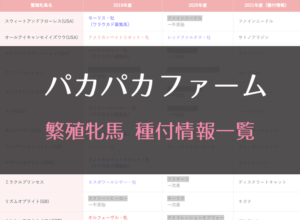 【生産馬】パカパカファーム（ワラウカド母体）｜繁殖牝馬・種付情報一覧