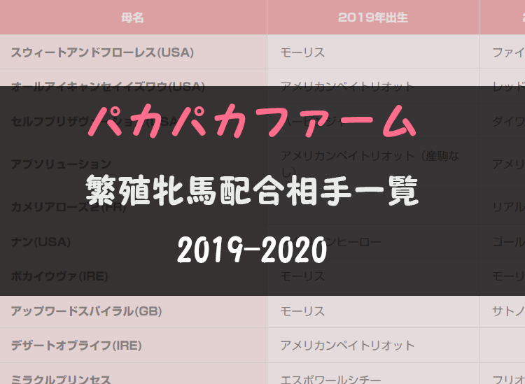 生産馬 パカパカファーム 2019年 2020年 繁殖牝馬配合相手一覧